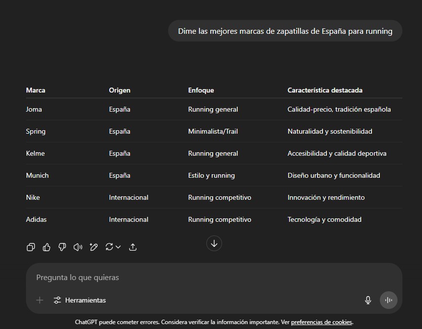 Ejemplo de respuesta de Chat GPT